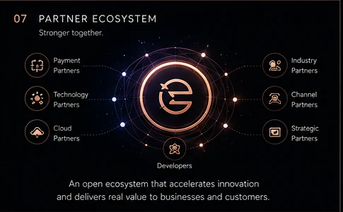 DUAL-UX ecosystem of payment, technology, cloud and solution partners